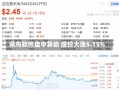 讯鸟软件盘中异动 股价大涨5.15%