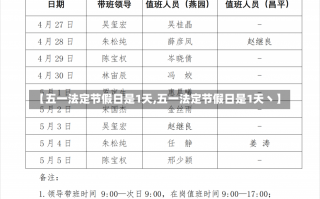 【五一法定节假日是1天,五一法定节假日是1天丶】