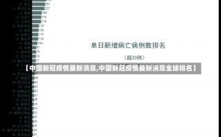 【中国新冠疫情最新消息,中国新冠疫情最新消息全球排名】