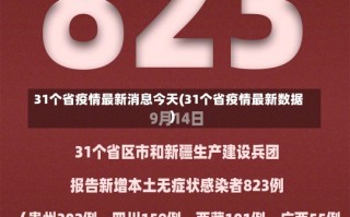 31个省疫情最新消息今天(31个省疫情最新数据)