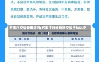 石家庄疫情新增病例(石家庄新增最新疫情行动轨迹)