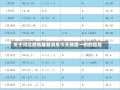 关于河北疫情最新消息今天新增一例的信息