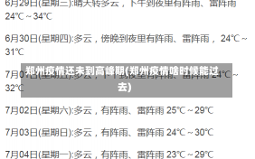 郑州疫情还未到高峰期(郑州疫情啥时候能过去)