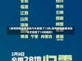 【郑州疫情最新消息今天新增了15例,郑州疫情最新消息今天新增了15例病例】