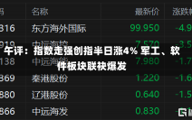 午评：指数走强创指半日涨4% 军工、软件板块联袂爆发