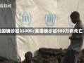 美国确诊超35000/美国确诊超503万例死亡