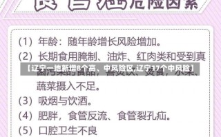 【辽宁一地新增8个高、中风险区,辽宁17个中风险】