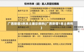 广西新增5例本土确诊病例(广西新增1本土病例)