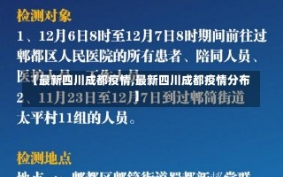 【最新四川成都疫情,最新四川成都疫情分布】