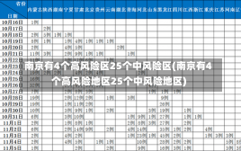 南京有4个高风险区25个中风险区(南京有4个高风险地区25个中风险地区)