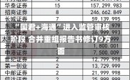 “国君+海通”进入监管审核阶段 合并重组报告书修订9方面