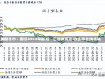 美国债市：国债2024年最后一日涨跌互现 收益率曲线趋陡