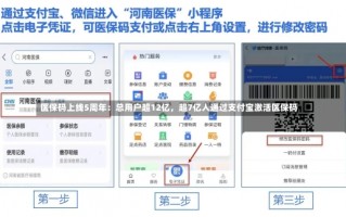 医保码上线5周年：总用户超12亿，超7亿人通过支付宝激活医保码
