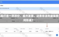 医保局打击一药双价、虚开发票，这条非法利益链条如何形成？