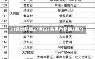 31省份新增27例(31省区市新增7例?)