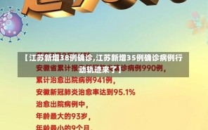 【江苏新增38例确诊,江苏新增35例确诊病例行动轨迹来了】