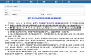 31省份新增本土确诊39例(31省份新增本土病例94例)