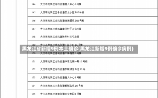 黑龙江省新增9例本土确诊(黑龙江新增9例确诊病例)