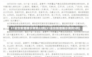 31省份新增确诊病例22例(31省份新增确诊病例5例)