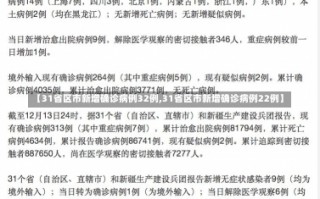 【31省区市新增确诊病例32例,31省区市新增确诊病例22例】