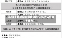 【浙江多地感染者活动轨迹汇总,浙江感染者分布】