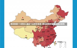 西安新增174例本土确诊104例非密接/西安新增的是疑似确诊的吗