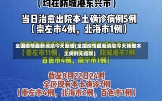 全国疫情最新消息今天新增(全国疫情最新消息今天新增本土病例无症状)