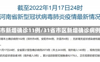 31省区市新增确诊11例/31省市区新增确诊病例22例