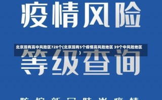 北京现有高中风险区728个(北京现有5个疫情高风险地区 39个中风险地区)