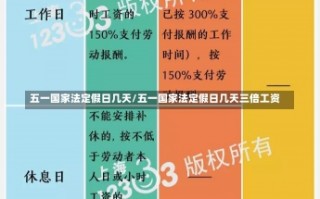 五一国家法定假日几天/五一国家法定假日几天三倍工资