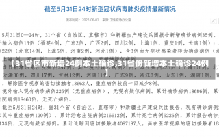 【31省区市新增24例本土确诊,31省份新增本土确诊24例】