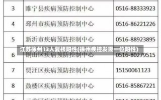 江苏徐州13人复核阳性(徐州疾控发现一位阳性)