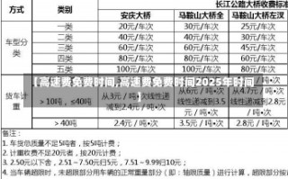 【高速费免费时间,高速费免费时间2025年时间】