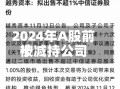 2024年A股前十
被减持公司