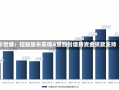 今世缘：控股股东获得A股股份增持资金贷款支持