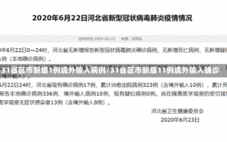 31省区市新增1例境外输入病例/31省区市新增11例境外输入确诊