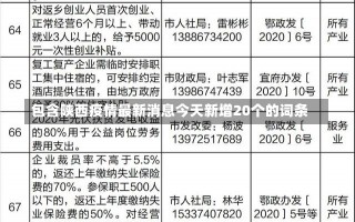 包含陕西疫情最新消息今天新增20个的词条