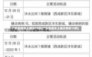 广东新增本土确诊79例(广东新增本土确诊病例19例)