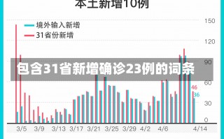 包含31省新增确诊23例的词条