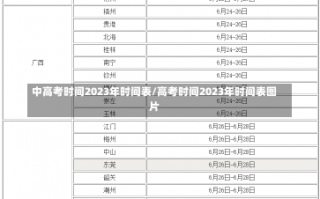 中高考时间2023年时间表/高考时间2023年时间表图片