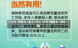 31省昨日新增本土确诊44例(31省昨日新增本土确诊61例)