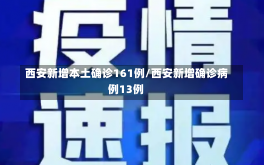 西安新增本土确诊161例/西安新增确诊病例13例