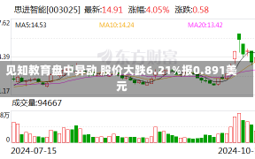 见知教育盘中异动 股价大跌6.21%报0.891美元