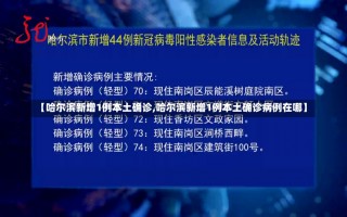 【哈尔滨新增1例本土确诊,哈尔滨新增1例本土确诊病例在哪】