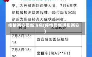 疫情西安最新消息(疫情最新通报西安)