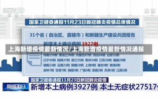 上海新增疫情最新情况/上海新增疫情最新情况通报