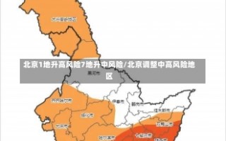 北京1地升高风险7地升中风险/北京调整中高风险地区