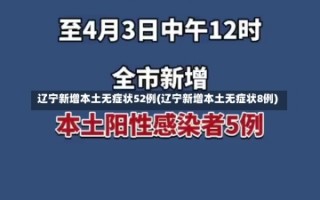 辽宁新增本土无症状52例(辽宁新增本土无症状8例)