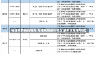 福建疫情最新情况(福建疫情最新情况 最新消息哈尔滨)