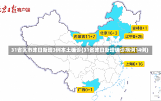 31省区市昨日新增3例本土确诊(31省昨日新增确诊病例14例)